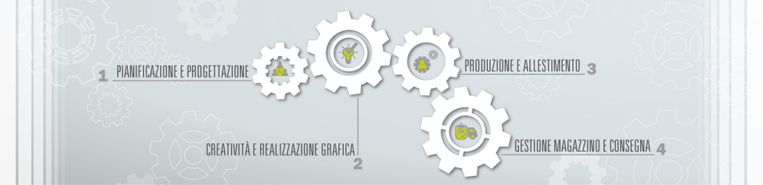 CICLO_PROD_6